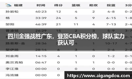 bbin宝盈集团